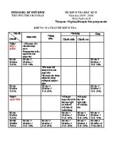 Đề kiểm tra học kỳ II môn Ngữ văn Lớp 8 - Năm học 2019-2020 - Trường THCS Bàn Đạt (Có đáp án)